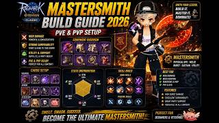Mastersmith Build Guide 🔥 PVE & PVP Setup | Ragnarok Origin Classic ROOC MS Guide screenshot 3