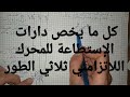 كل ما يخص دارة الاستطاعة للمحرك اللاتزامني ثلاثي الطور والفرق بين الإقلاع المباشر و الغير مباشر