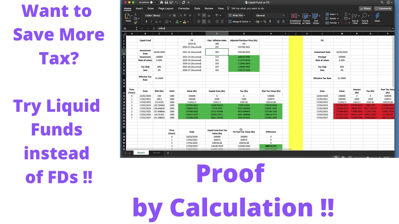 Liquid Fund vs FD How Liquid Funds are more Tax Efficient than Fixed