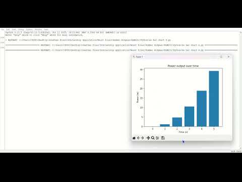 Jonathan Docot report Bar Chart using python