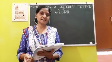 Class II Hindi 01 09 2020 by Ms Poonam Singh