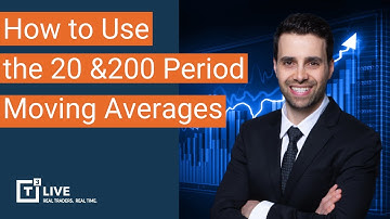 How to Use the 20 & 200 Period Moving Averages in Your Trading | Sami Abusaad | Strategic Day Trader