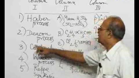 d-Block and f-Block elements - Problem Solving 3