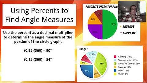 CC3: Lesson 7.1.1 - Circle Graphs