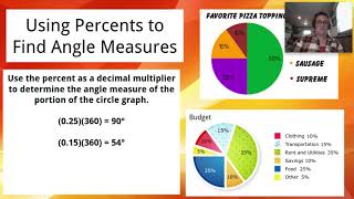 CC3: Lesson 7.1.1 - Circle Graphs