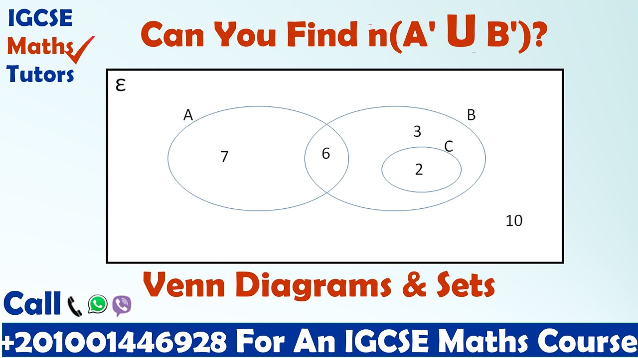 IGCSE Maths Tutors: Venn Diagrams and Sets. A Real-Life Exam Question