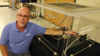 TMS Troubleshooting