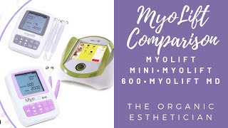 MyoLift Microcurrent Device Comparison | MyoLift Mini | MyoLift 600 | MyoLift MD