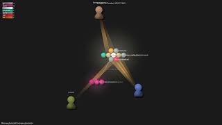 MahmoudAshraf97/whisper-diarization - Gource visualisation