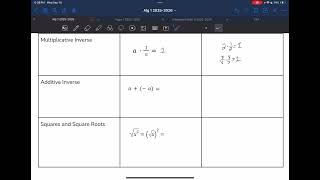 Unit 1 Pages 8-9 Notes Packet Video - Algebra 1