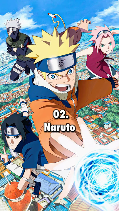 Top 10 Most Famous Anime in the World