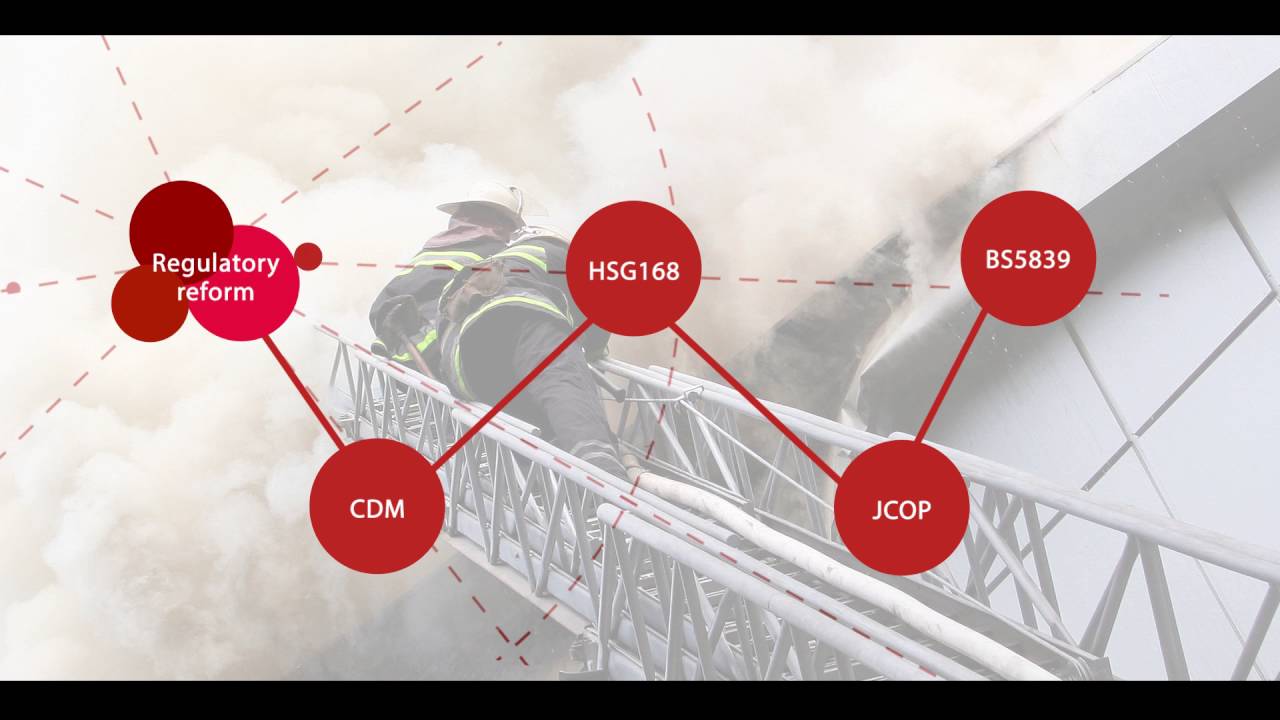 Construction Fire Safety Legislation Explained