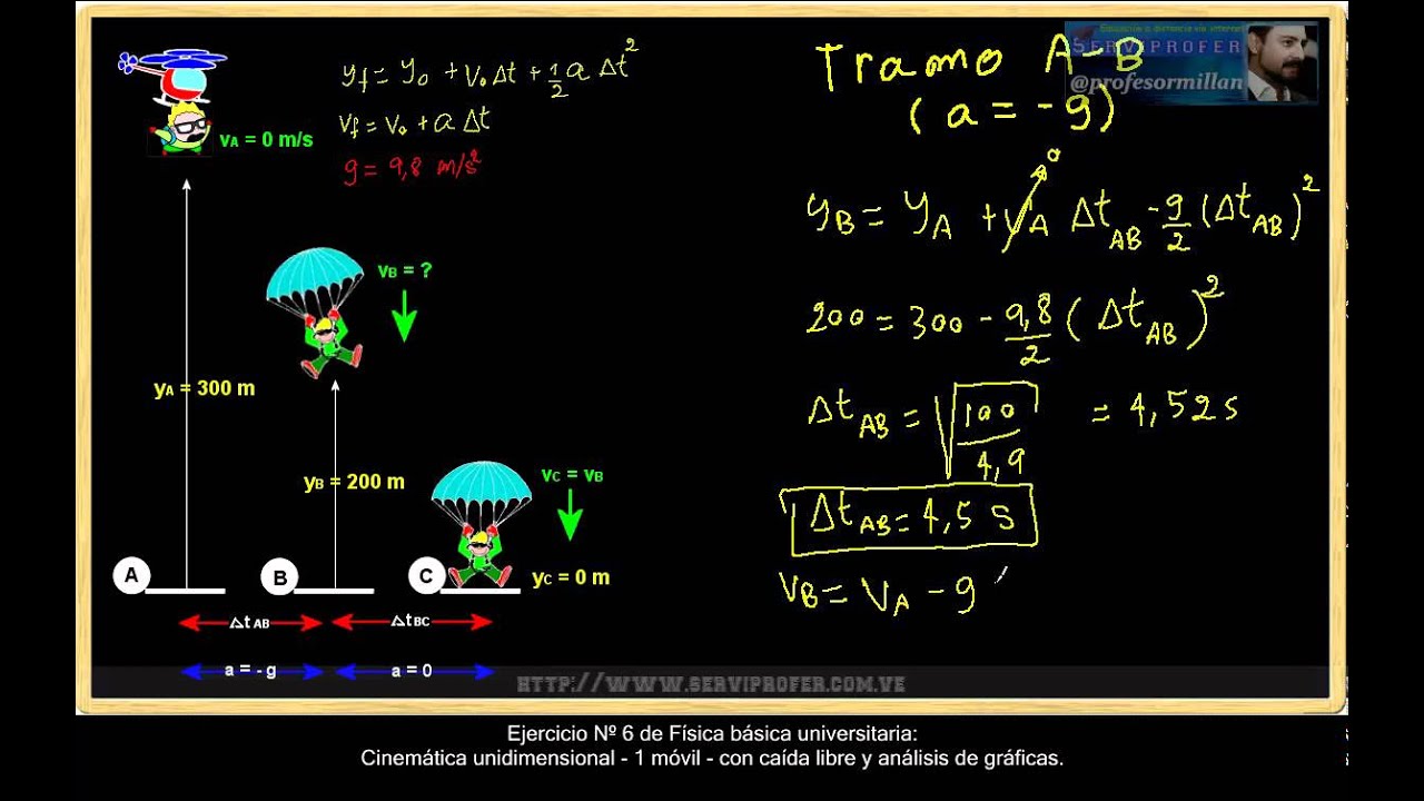 cinematica fisica universitaria cinematica fisica universitaria