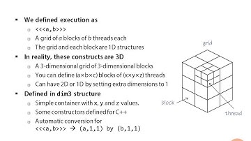 03 06 Grid and Block Dimensions