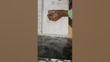 Day 67/100 of creating logos challenge.#logo #trending #shorts #viral