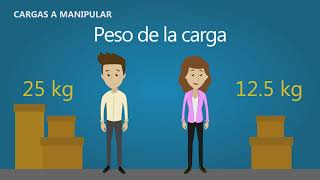 5  Load Handling