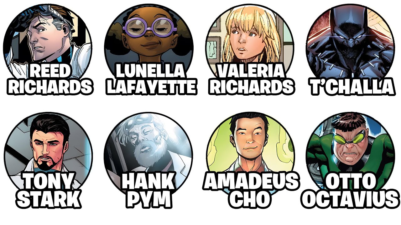 The Smartest Marvel Characters Explained in 8 Minutes - YouTube