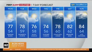 First Alert Weather: Mix of sun and clouds