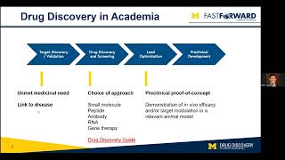 Biomedical Innovation 101 Seminar 2: Drug Discovery & Therapeutic Development