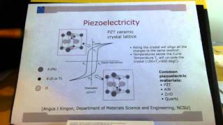Piezoelectric actuators 1