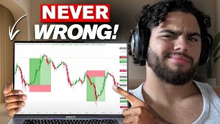 How to know where the market will go everyday (super simple)