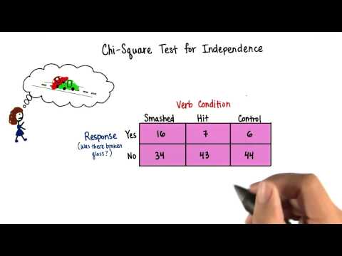 Effect size st095 L16 - Effect size st095 L16