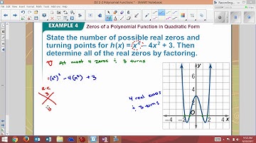 2-2 Example 4 Zeros of a Polynomial Function in Quadratic Form