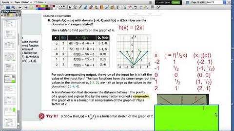1.2 Video Notes (part 2) Dilations