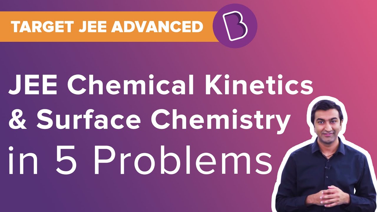 Chemical Surface Chemistry JEE Advanced 2024 Questions