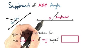 Supplement of Any Angle - Visualizing Algebra