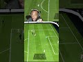 BRO PUT A DEFENDER IN GOAL #EASportsFC #fc26