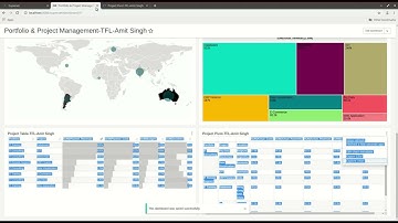 Apache Superset-Portfolio & Project Management Dashboard-Visualize Portfolio/Projects as Pivot Table
