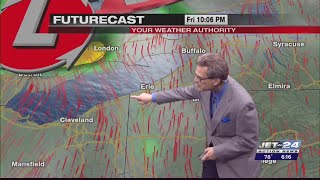 Jet 24 Action News at 6