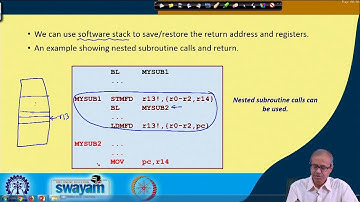 ARM Instruction Set(Part 3)