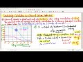 Conductivity Calculation in a Piece of Silicon: Gate 2015