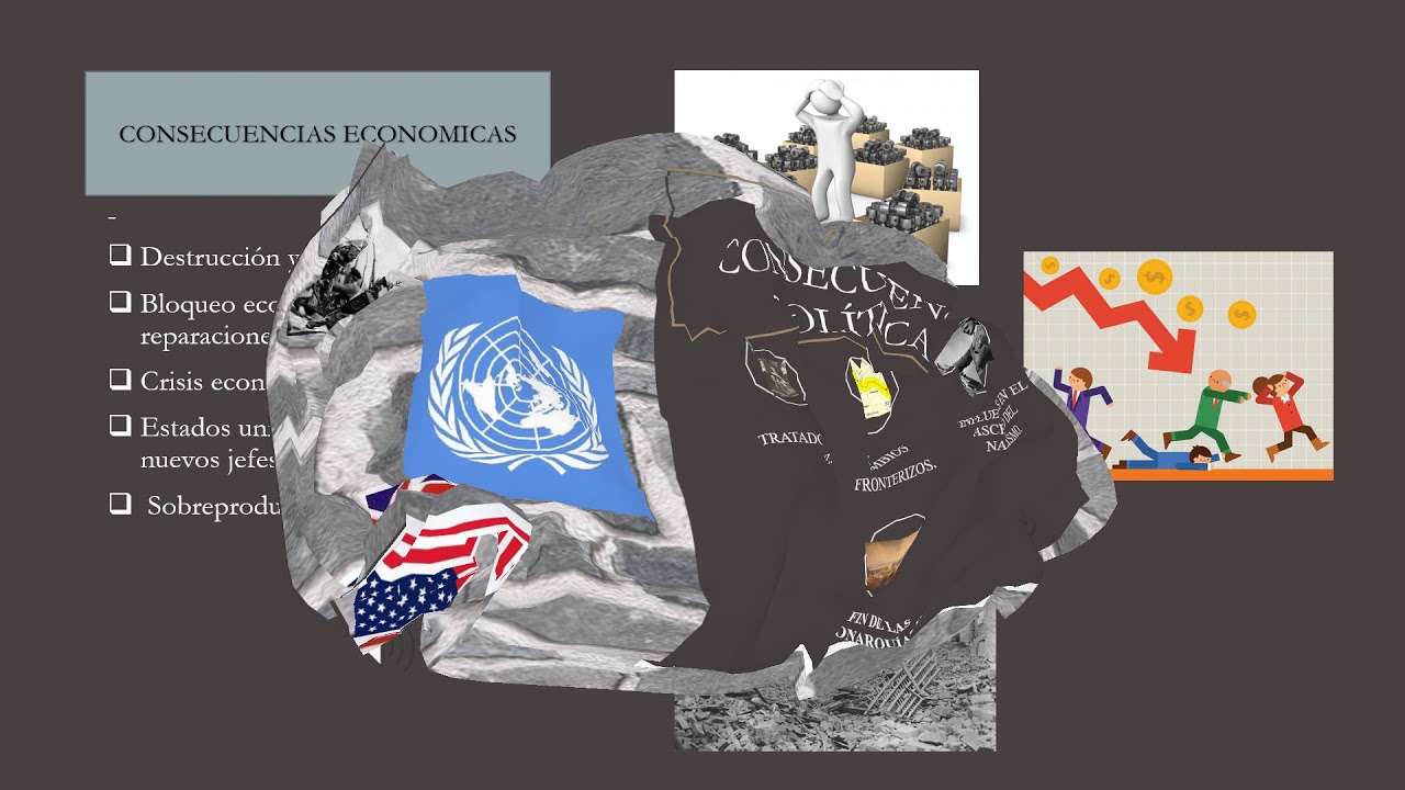 Consecuencias sociales, económicas, políticas y culturales de la
