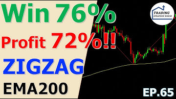 EP.65 กลยุทธ์การเทรดแบบตามเทรน ด้วย Indicator Zigzagและ EMA200 ทำให้การเทรดเป็นเรื่องง่าย!!!