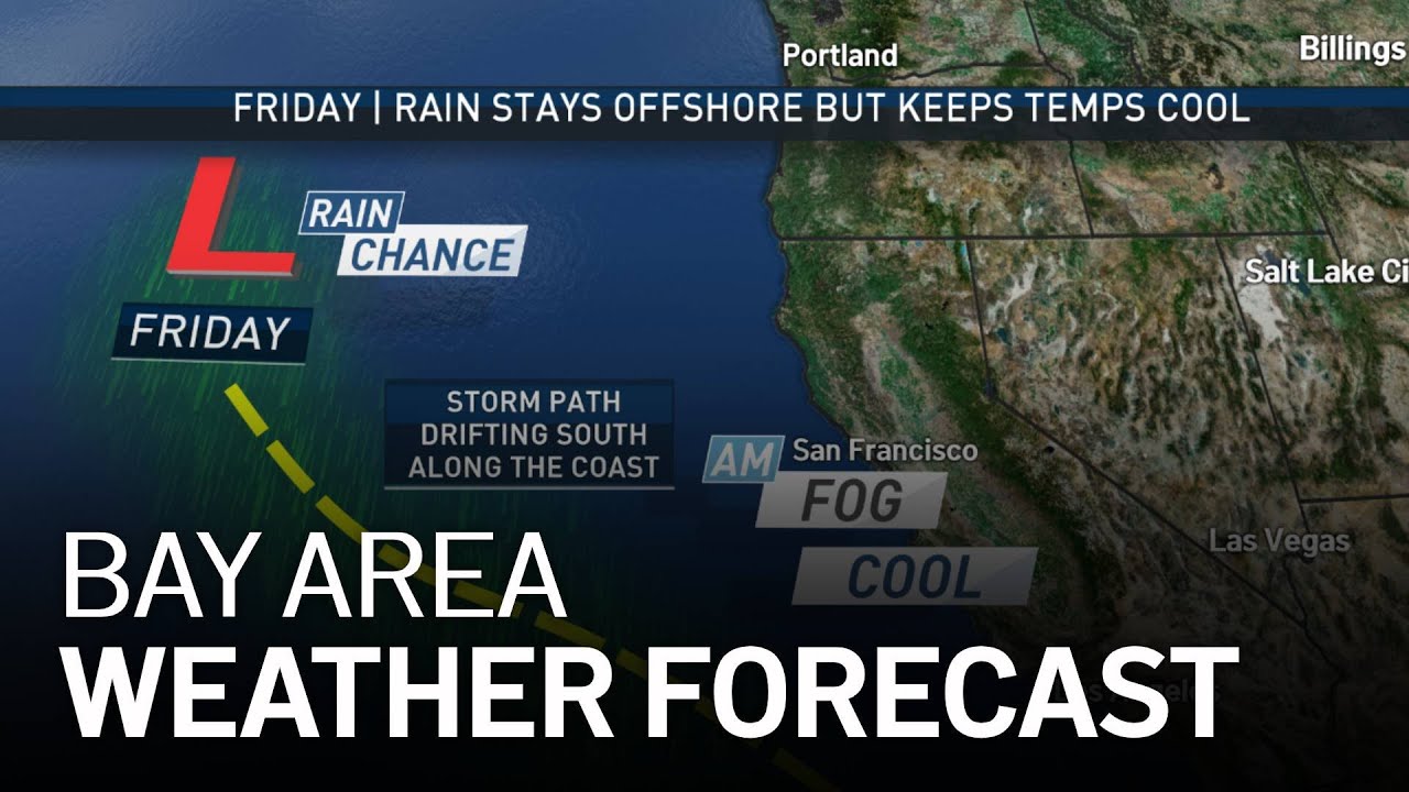 Jeff's Forecast: Morning Fog and Cool Bay Area Temperatures Return ...