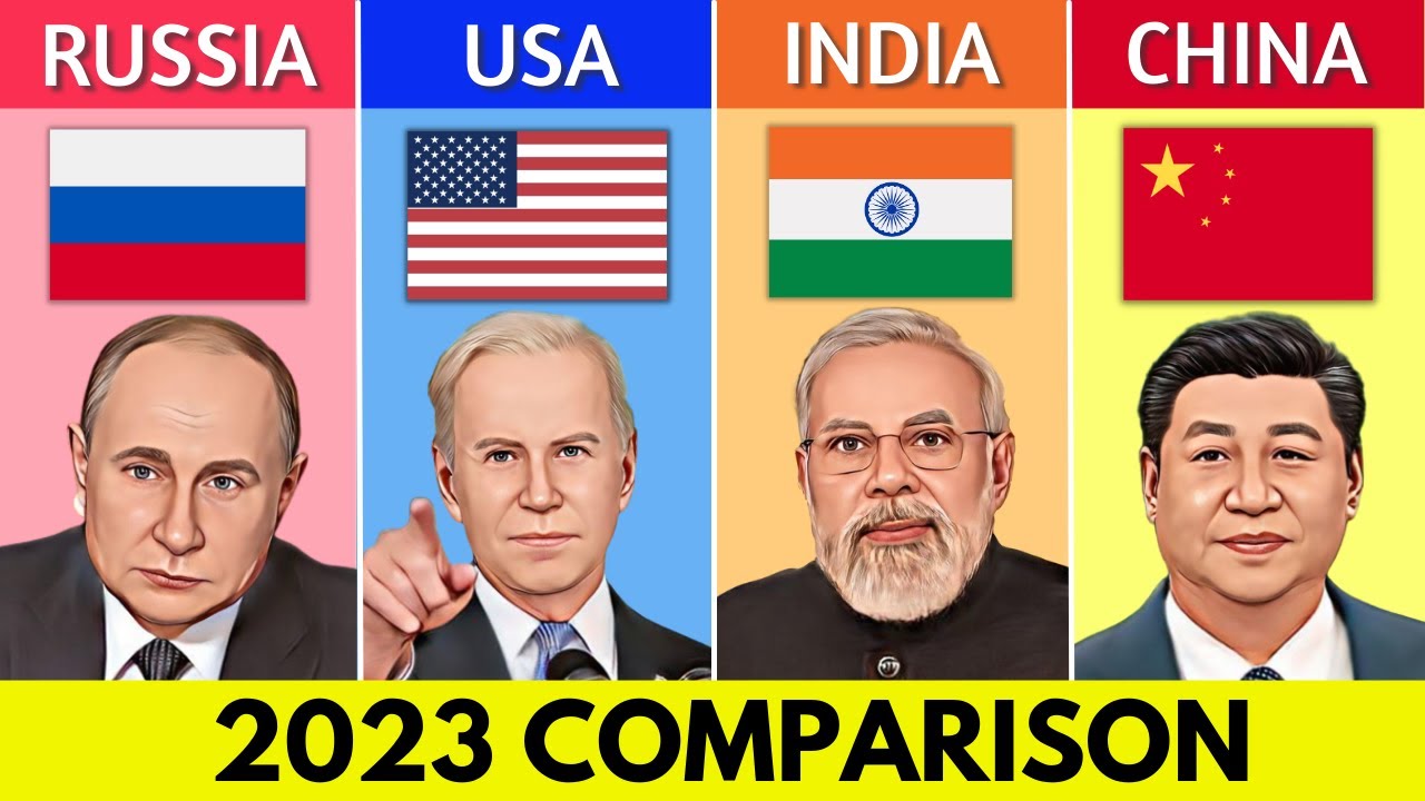 Russia vs USA vs India vs China - Country Comparison 2023 - YouTube
