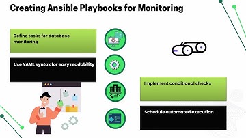 How to Monitor Oracle Database Using Ansible | Ansible Training for Oracle DB Monitoring