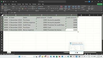 RPA for accounting and finance professionals: Use RPA to do Data Entry easily