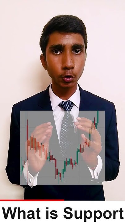 What Is Support In Stock Market Trading Ujjwal A Mishra shorts what-is-support-in-stock-market-trading-ujjwal-a-mishra-shorts