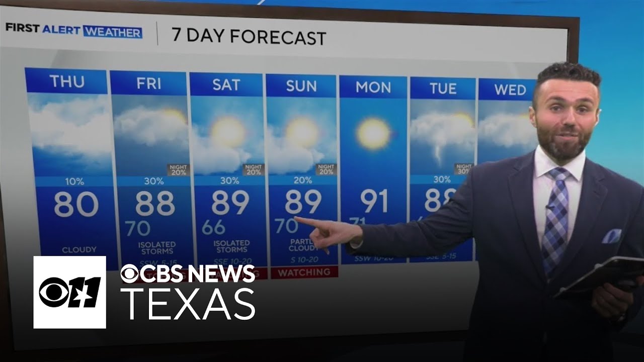 Isolated strong to severe storm chance return to North Texas this ...
