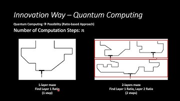 P40: Maze Navigation using Quantum Robot