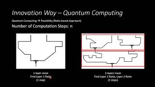 P40: Maze Navigation using Quantum Robot