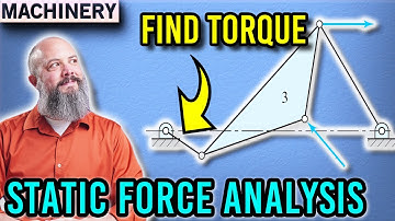 Find Crank Torque for Static Equilibrium of the Four Bar Mechanism