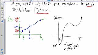 Day 3 Continued  Intermediate Value Theorem (IVT)