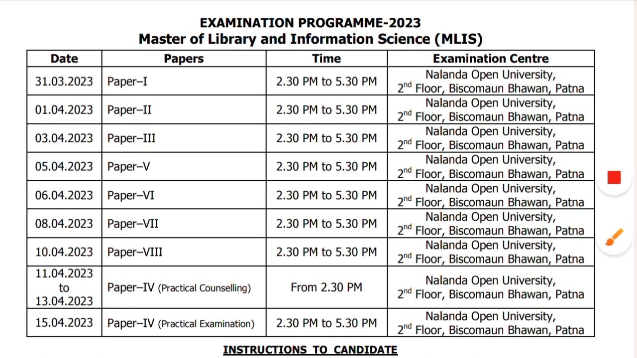 Nalanda open university examination program 2023/nou exam part1/nou exam date part2/blish mlis pgd