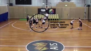 122    Defending Staggered Screens Over and Through