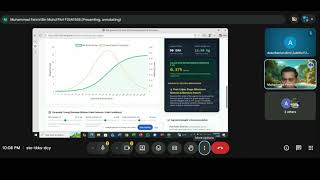 P44 2026 Project Application of Derivatives in Bioscience in Malaysia